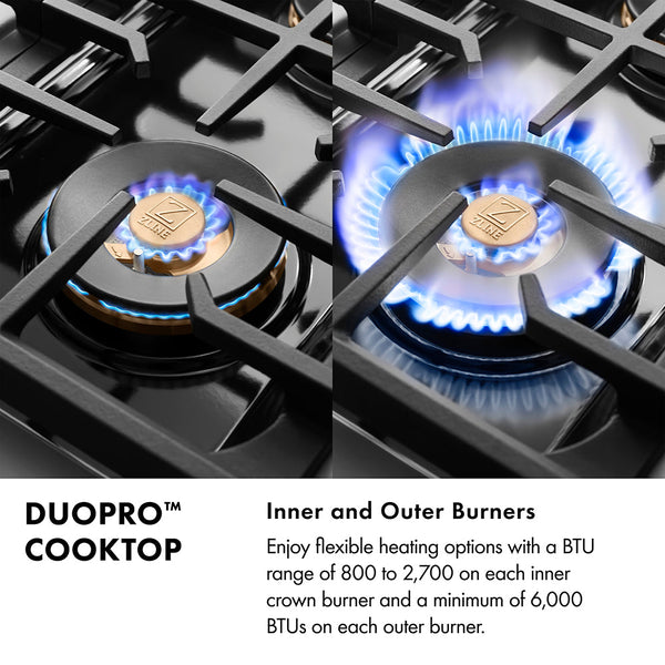 ZLINE Autograph Edition 48 in. Classic Gas Rangetop with 8 Burner DuoPro™ Cooktop in Satin Stainless Steel and Matte Black Accents (PCRTSZ-48-MB)