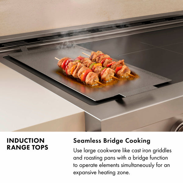 ZLINE Autograph Edition 36 in. Paramount Induction Rangetop with 5 Element Cooktop in Stainless Steel and Matte Black Accents (SINRTZ-36-MB)
