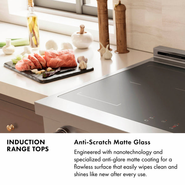 ZLINE Autograph Edition 36 in. Paramount Induction Rangetop with 5 Element Cooktop in Satin Stainless Steel and Matte Black Accents (SINRTSZ-36-MB)
