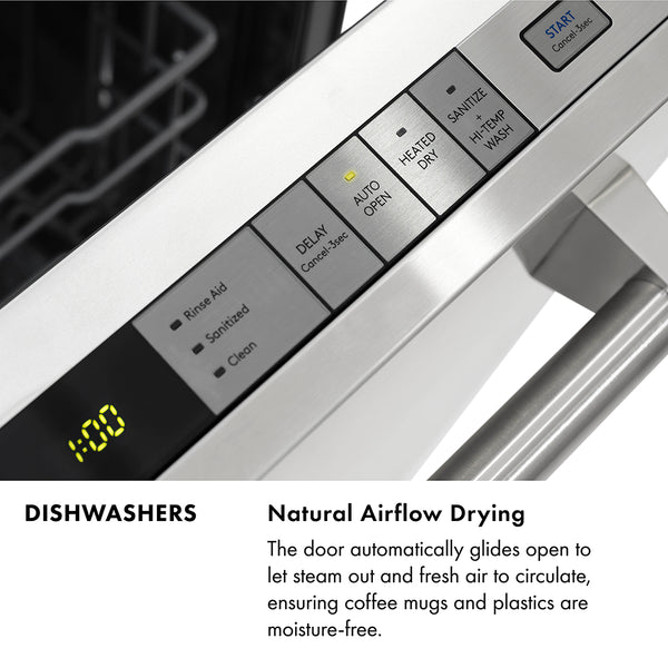 ZLINE Autograph Edition 24 in. Monument Series 3rd Rack Dishwasher with Auto Door Open Drying, 44dBa, Panel Ready with Matte Black Handle (DWMTZ-24-MB)