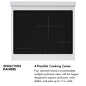 ZLINE Autograph Edition 30 in. 4.2 cu. ft. Paramount Induction Range with 4 Element Cooktop and Electric Convection Oven in Stainless Steel with White Matte Door and Champagne Bronze Accents (SINRZ-WM-30-CB)