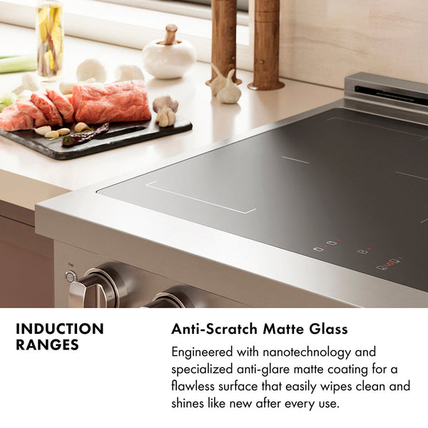 ZLINE 36 in. 5.2 cu. ft. Paramount Induction Range with 5 Element Cooktop and Electric Convection Oven in Stainless Steel (SINR36)
