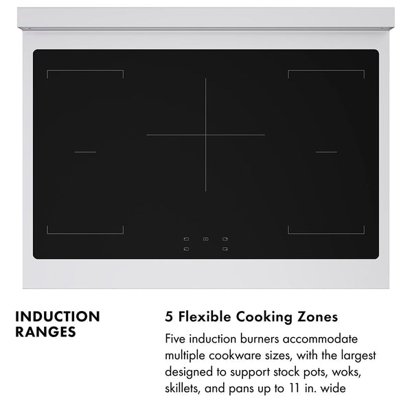 ZLINE Autograph Edition 36 in. 5.2 cu. ft. Paramount Induction Range with 5 Element Cooktop and Electric Convection Oven in Stainless Steel with White Matte Door and Champagne Bronze Accents (SINRZ-WM-36-CB)