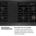 ZLINE Designer Collection 48 in. Paramount Gas Rangetop with 8 Burners in Black Satin Stainless Steel with Matte Black and Champagne Bronze Accents (SRTBSZ-48-MBCB)