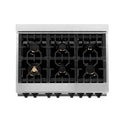 ZLINE Autograph Edition 36 in. 4.6 cu. ft. Dual Fuel Range with Gas Stove and Electric Oven in Stainless Steel with White Matte Door and Matte Black Accents (RAZ-WM-36-MB) from above showing cooktop with gas burners and cast-iron grates.