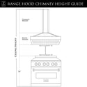 Range Hood Chimney Height Guide