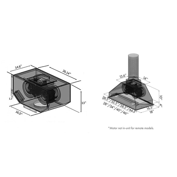 ZLINE Kitchen and Bath, ZLINE Dual Remote Blower Range Hood Insert in Stainless Steel (698-RD), 698-RD-28,